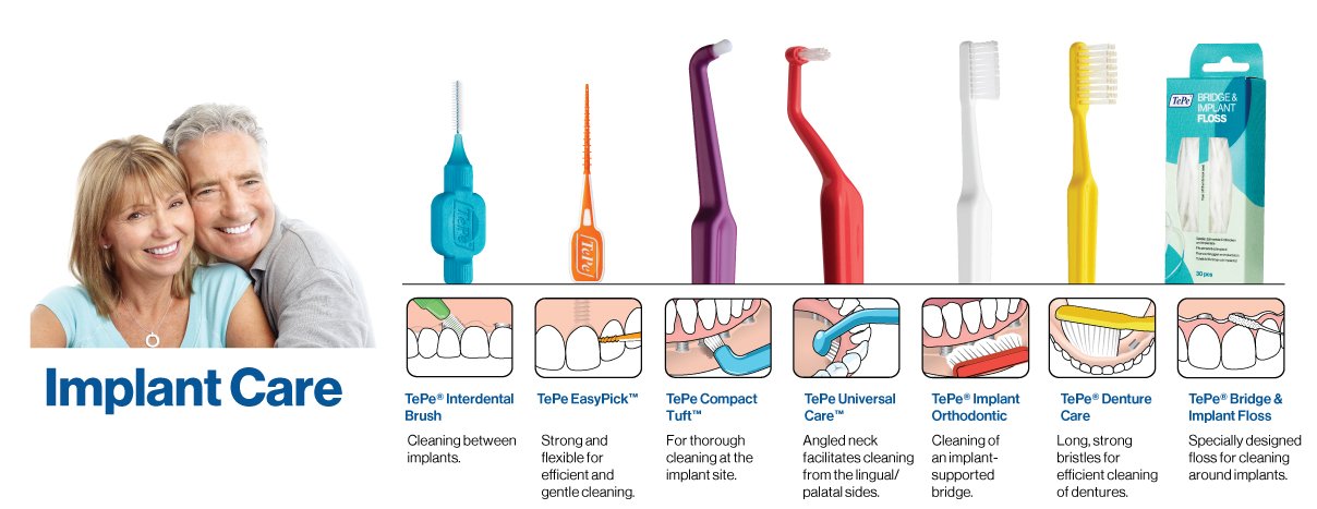 Dental Implant Care